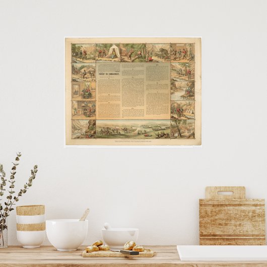 Poster Dix commandements de mineurs (1081A) (Cuisine)