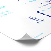 Poster Dix commandements pour les enfants - Marine/Bleu c (Coin)