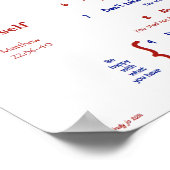 Poster Dix commandements pour les enfants - Rouge/Marine  (Coin)