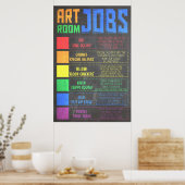Poster d'offres d'emploi Art Room (Cuisine)