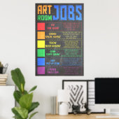 Poster d'offres d'emploi Art Room (Bureau à domicile)