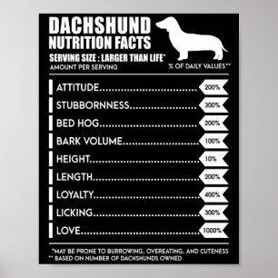 Poster Dog Gift Dachshund Nutrition Facts