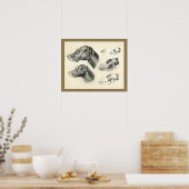 Poster Dog Veterinary Skull Head Muscle Anatomy Print (Cuisine)
