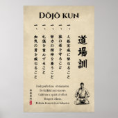 Poster Dojo Kun – The Five Precepts of Karate (Devant)