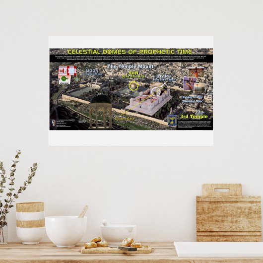 Poster Domes célestes du mont du Temple (Cuisine)