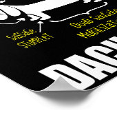 Poster Don de chien | Anatomie De Dachshund (Coin)