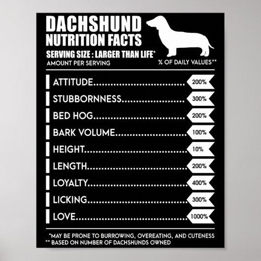 Poster Don de chien | Dachshund Nutrition Facts (Devant)