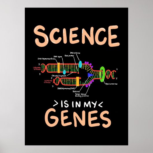 Poster Don de scientifique | La science est dans mes gène (Devant)