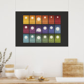 Poster Données d'iconographie Art - Mondes (Cuisine)