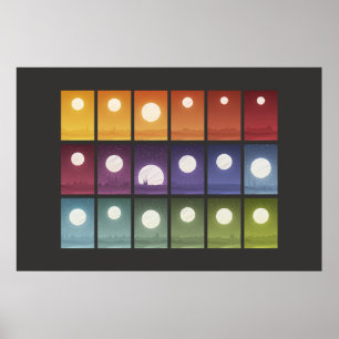 Poster Données d'iconographie Art - Mondes