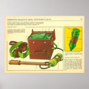 Poster dosimètre de rayonnement