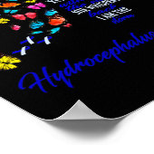 Poster dossier C:\Users\Administrator\Desktop\New(2) (Coin)