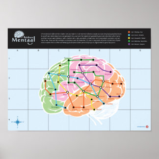 Poster Dossier Mentaal Reisburo Hersen