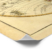 Poster Double hémisphère (Coin)