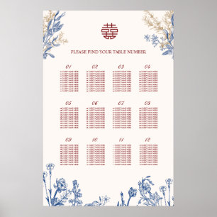 Poster Double Xi Mariage Chinois Plan de Table 12 Tables