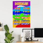 Poster Doubles Math Ancre Chart pour étudiants (Bureau à domicile)