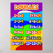 Poster Doubles Math Ancre Chart pour étudiants (Devant)