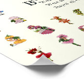 Poster Douce amère (Coin)