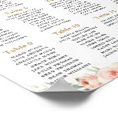 Poster Douche Douche Bébé Floral Douche Douche Douche Swe (Coin)