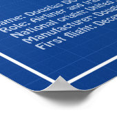 Poster Douglas DC-3 - Plan de dessin du plan directeur de (Coin)