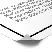 Poster Douglas DC-3 - Plans de dessin du plan directeur d (Coin)