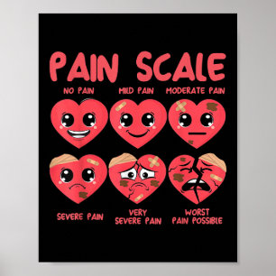 Poster Douleur Coeur Bonbons Trauma Infirmière Triage Val