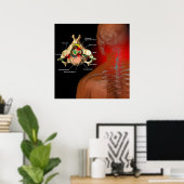 Poster Douleur cou (Bureau à domicile)