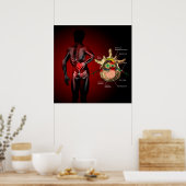 Poster Douleur du dos (Cuisine)