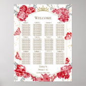 Poster Doux 16 Cartes de siège Signal Boutons rouges (Devant)