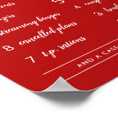 Poster Douze jours amusants de Corona | Noël (Coin)