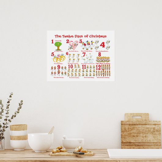 Poster Douze jours de Noël (Cuisine)
