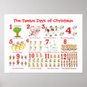 Poster Douze jours de Noël (Devant)