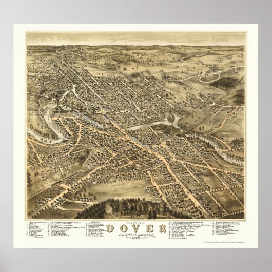 Poster Dover, NH Panoramic Map - 1877 (Devant)