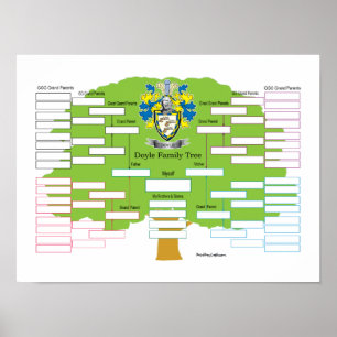 Poster Doyle-Famille-Arbre