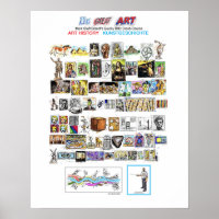 Poster Dr. Great Art Complete Art History