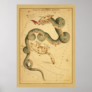 Poster Draco le Dragon - Carte astronomique Vintage