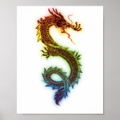 Poster dragon (Devant)