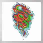 Poster Dragon chinois 2 (Devant)