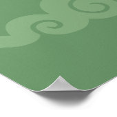 Poster Dragon Chinois Rouge sur Fond Vert (Coin)