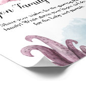 Poster Dragon Family Wings Dragon Baby shower Conseils (Coin)