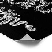Poster Dragons chinois (Coin)