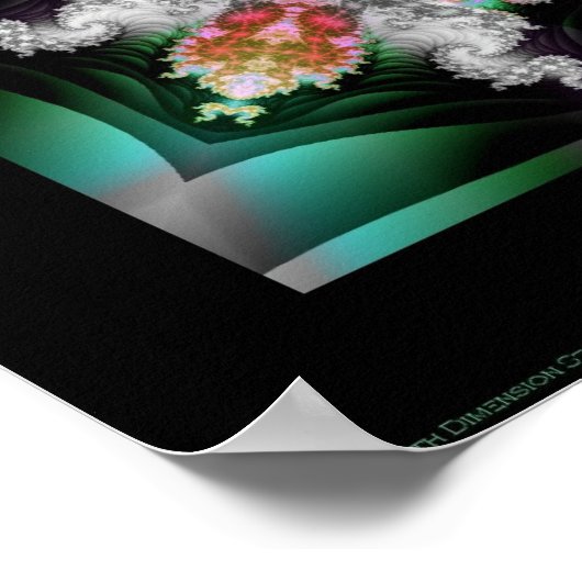 Poster Dragons chinois (Coin)