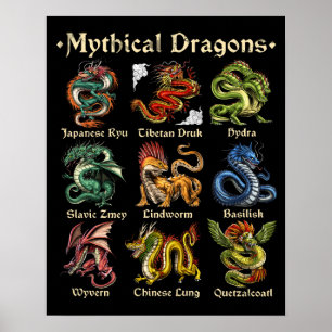 Poster Dragons mythiques