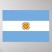 Poster Drapeau Argentine (Devant)