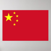 Poster Drapeau Chine (Devant)