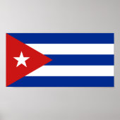 Poster Drapeau de Cuba (Devant)