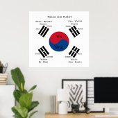 Poster Drapeau de la Corée du Sud - Yin Yang (Bureau à domicile)