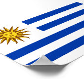 Poster Drapeau de l'Uruguay (Coin)