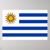 Poster Drapeau de l'Uruguay (Devant)