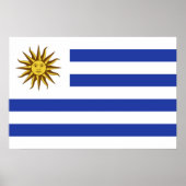 Poster drapeau de l'Uruguay (Devant)